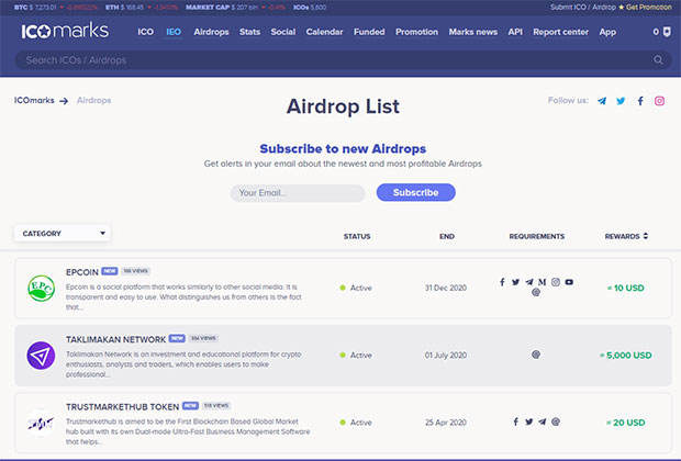 airdrop сервисы