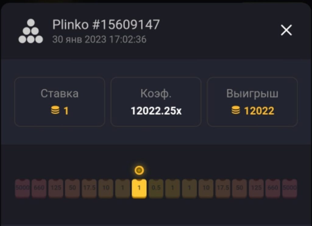 Money X отзывы